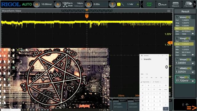 Gigabyte Z790 Aorus Elite AX voltage regulation and LLC testing смотреть онлайн