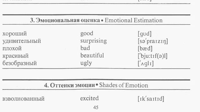 Трудно вола водить, когда он не хочет сам ходить смотреть онлайн
