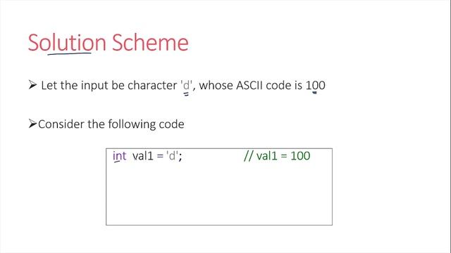 11. Characters & ASCII Codes in C++ (Hindi) - By Shivam from IIT Kanpur - Class 11 CBSE смотреть онлайн