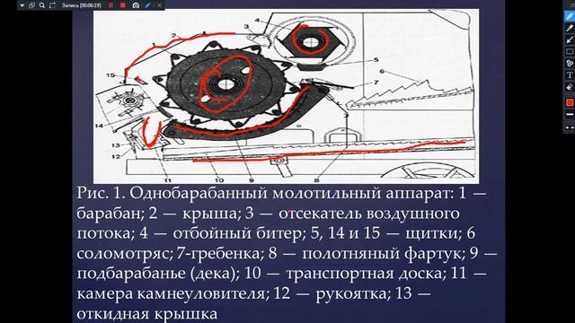 Назначение СХМ молотильный апарат смотреть онлайн