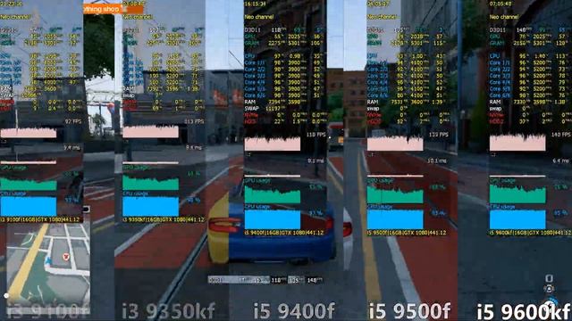 I3 9100f Vs I3 9350kf OC Vs I5 9400f Vs I5 9500f Vs I5 9600kf OC In 15 Games Or Budget Coffee Lake