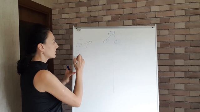 Преимущества золотого треугольника в бизнесе Greenleaf смотреть онлайн