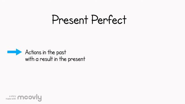 Past Simple or Present Perfect? смотреть онлайн