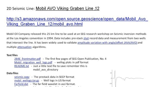 Seismic Unix - Synthetic and Real Seismic data Examples смотреть онлайн