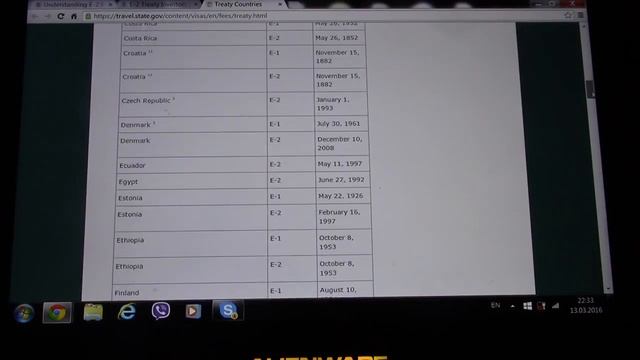 Страны жители которых могут получить визу E2 в США Русская Америка смотреть онлайн