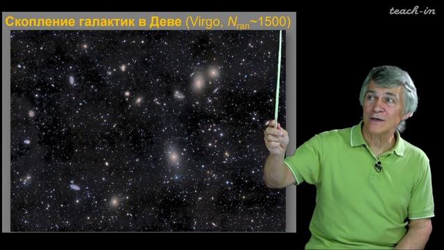 Сурдин В.Г. - Астрономия для старших школьников - Урок 29. Группы и скопления галактик смотреть онлайн