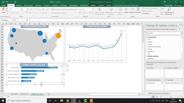 Excel #31: Tableau de bord pour visualiser les indicateurs de performance du service commercial. смотреть онлайн