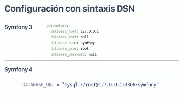 deSymfony 2017 - Symfony 4, Symfony Flex y el futuro de Symfony смотреть онлайн