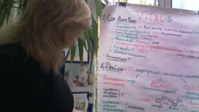 Обзор продукции. Вайтел-5 смотреть онлайн