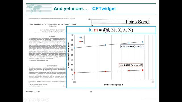 Mike Jefferies - Analysis of Static Liquefaction with Plaxis: 1974 Tar Island Slump смотреть онлайн