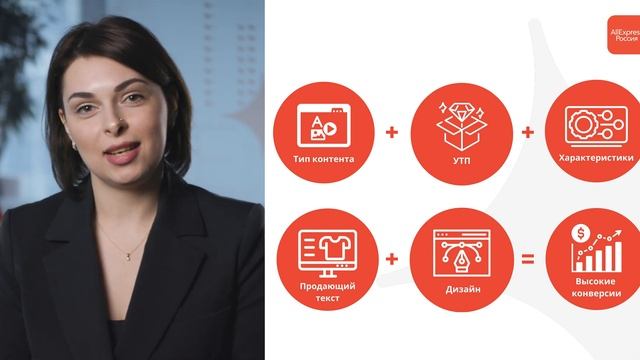 Как создать привлекательную карточку товара смотреть онлайн