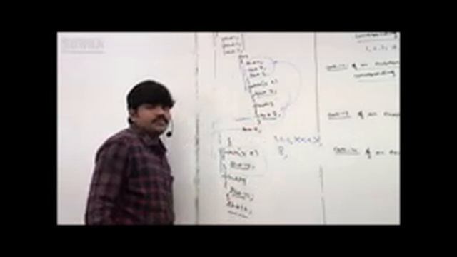 Java Exception Handling For Certification & Interviews Live Stream by Durga Sir @ 12:00PM смотреть онлайн