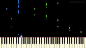Los del Río - Macarena - Piano Tutorial