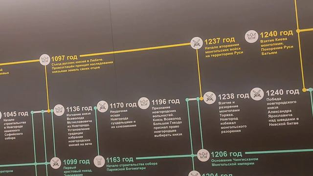 Новгород - душа Руси истинной. смотреть онлайн