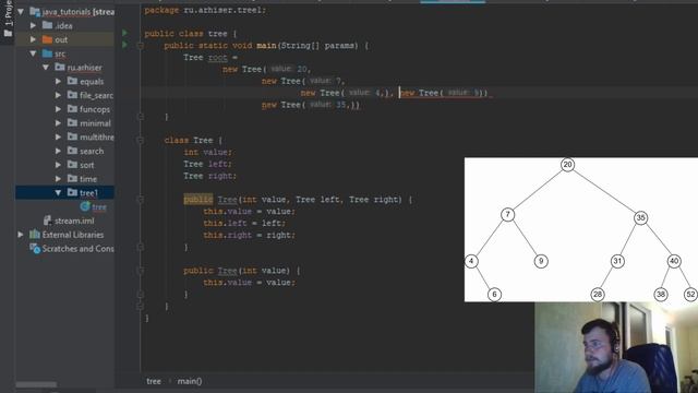 Java. Деревья ч.1. Рекурсивный обход в глубину.