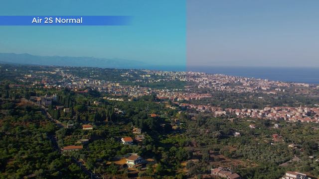 Best Drone for Filming - DJI Mini 3 Pro vs Air 2s and Mavic 3 смотреть онлайн