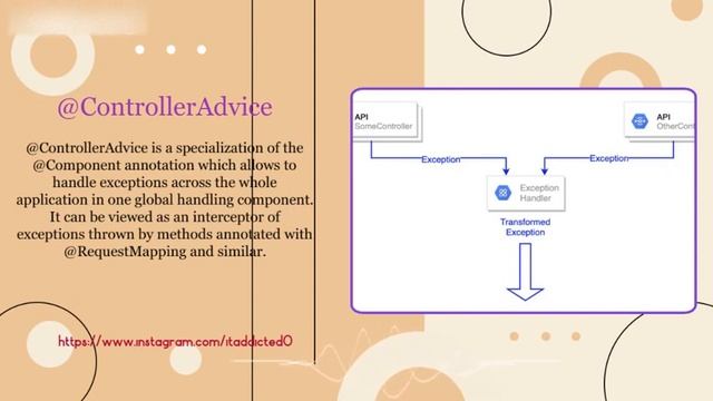Java Error Handler | Java Error Handling | Java Controller | Java Exception | Exception handler смотреть онлайн