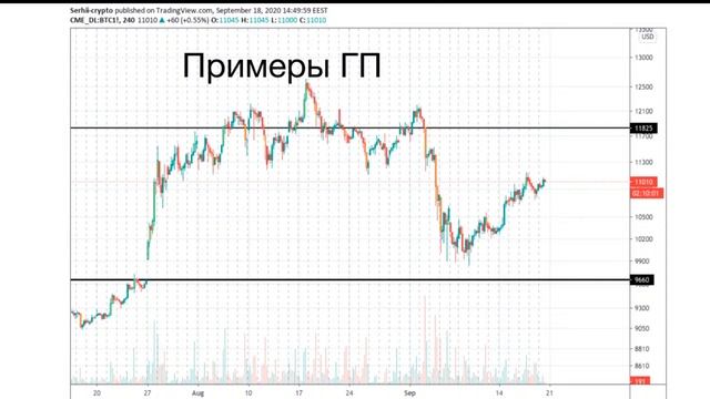 Семинар 5. Торговые стратегии (часть 2) смотреть онлайн