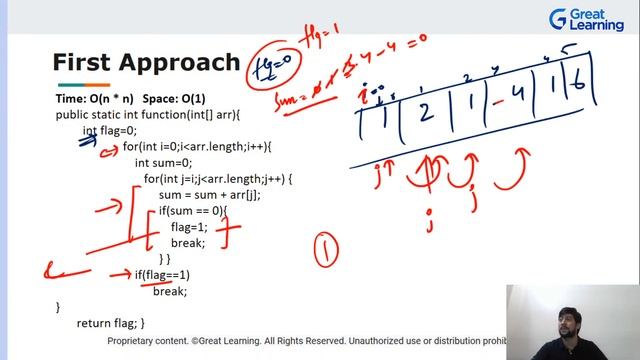 Hashing Algorithm explained | Hashing Algorithm Tutorial | Great Learning смотреть онлайн