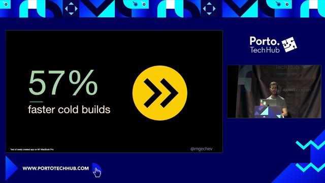 The State of Angular | Minko Gechev | Porto Tech Hub Conference 2022 смотреть онлайн