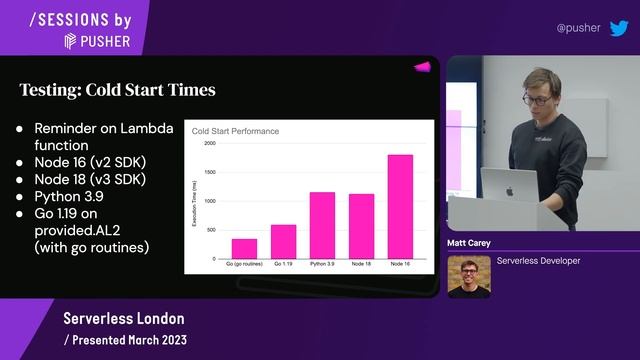 The Forgotten Runtime: A Case for Serverless Go - Serverless London - March 2023 смотреть онлайн