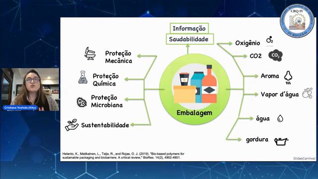 Polímeros Biodegradáveis смотреть онлайн