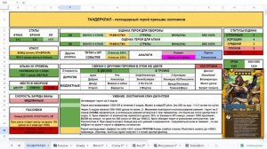 Тандерклап Детальный обзор гайд на героя Empires and Puzzles Империя Пазлов