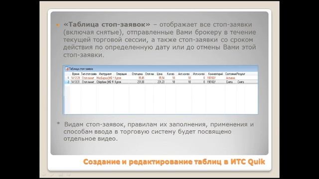 ТАБЛИЦЫ СДЕЛОК, ЗАЯВОК, СТОП-ЗАЯВОК В QUIK смотреть онлайн