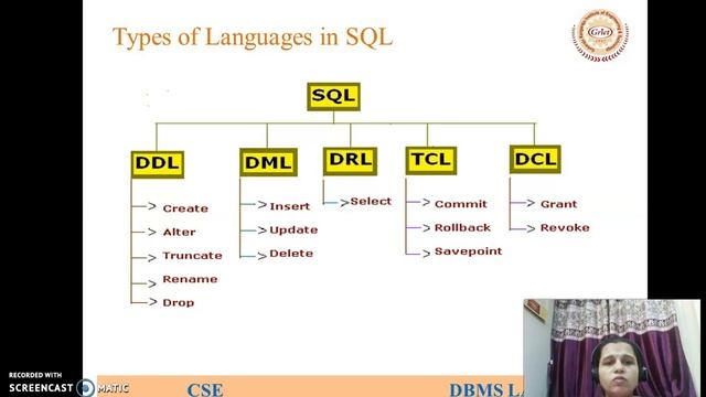 SQL TASK 1 Video смотреть онлайн