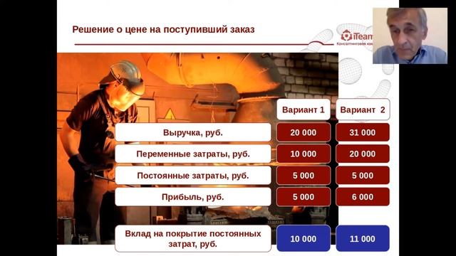 Себестоимость: как правильно рассчитать? [Целевое управление] смотреть онлайн