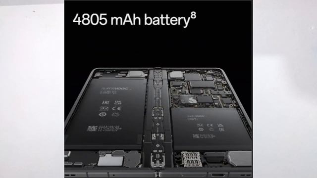 Смартфоны: все, что нужно знать