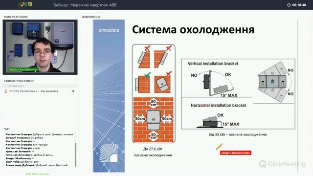 Вебинар: Сетевые инверторы ABB смотреть онлайн