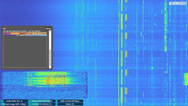 OpenWebRX Plus - The ULTIMATE Web SDR Application смотреть онлайн