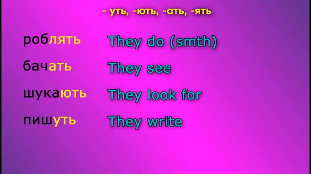 Lesson 7. THE PRESENT TENSE. Ukrainian for beginners. смотреть онлайн