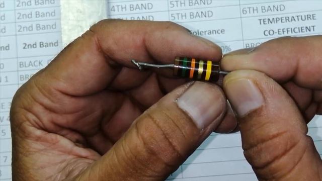 #290 Resistor Color Code Calculation /3,4, 5,6 Band Resistor Color Code/How to Calculate Resistance смотреть онлайн