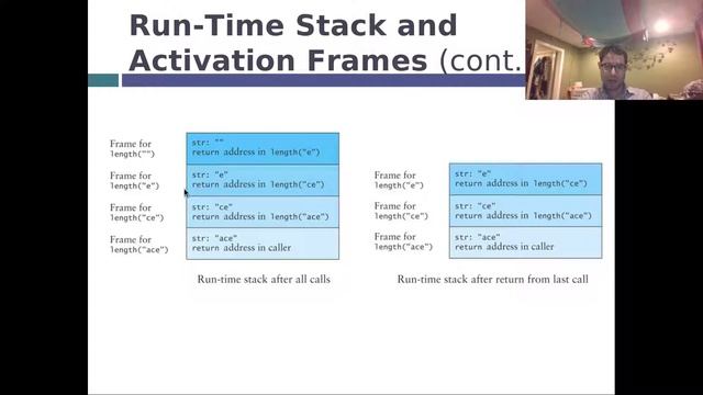 CIS 2168 Flipped Lectures - Week 7 Part 2 - Runtime Stack смотреть онлайн
