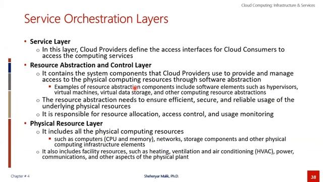 Cloud Computing 4 - Cloud Architecture (NIST, IBM, Oracle) смотреть онлайн