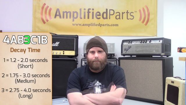 Spring Reverb Tank Codes Explained смотреть онлайн