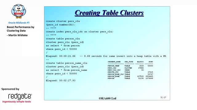 Oracle Midlands 5 Boost Performance by Clustering Data Martin Widlake смотреть онлайн