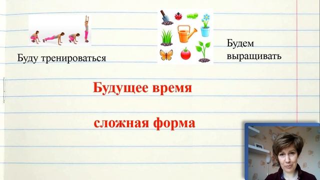 Русский язык. Глагол, будущее время. смотреть онлайн