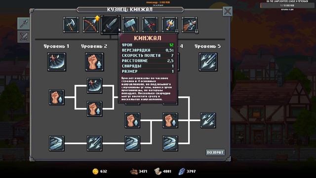 ⚔️Crimson Dawn? Прохождение