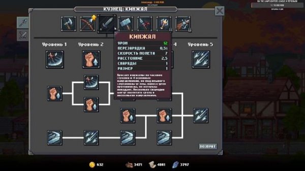 ⚔️Crimson Dawn? Прохождение