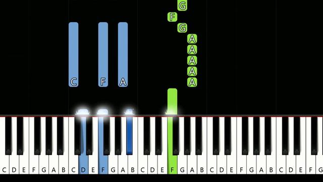 Shawn Mendes - When You’re Gone | Piano Tutorial смотреть онлайн