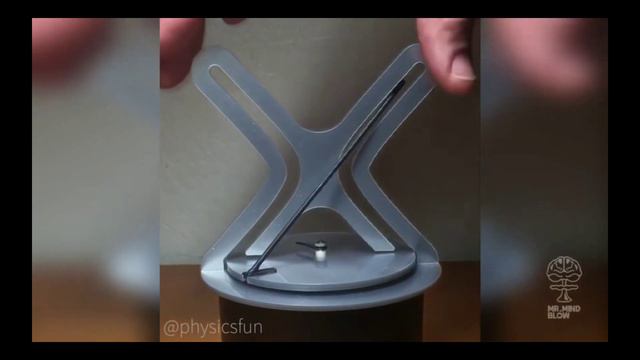 это что-то с чем-то смотреть онлайн