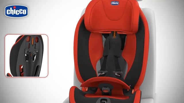 Uşaq Avtokreslosunun quraşdırılması (Chicco Gro-Up) смотреть онлайн