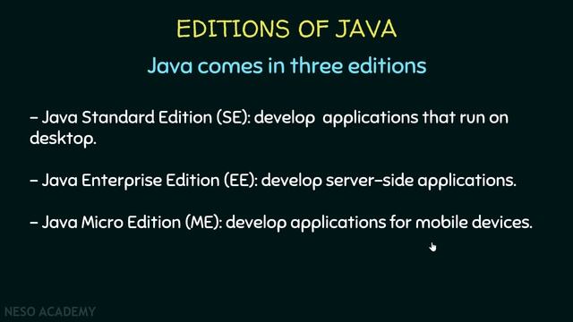 Introduction to Java Programming смотреть онлайн