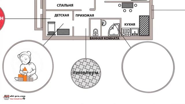 Теплый пол Aht. 8 причин выбрать именно Нас. смотреть онлайн