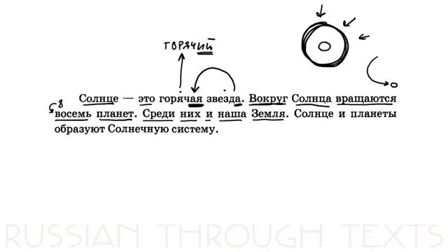 Reading Texts for the 1st Form of Russian Elementary School - Elementary Russian Texts смотреть онлайн