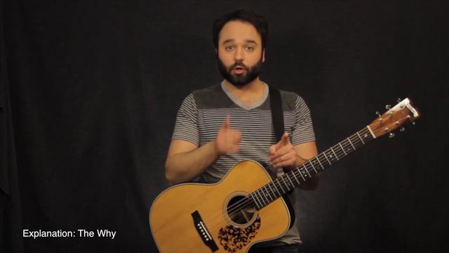 Diatonic Substitutions?! | Theory смотреть онлайн