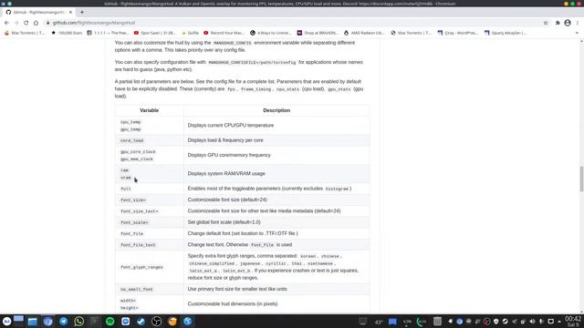 MSI Afterburner In Linux MangoHud